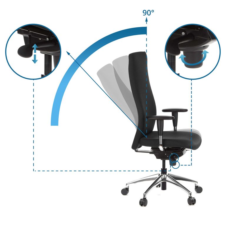 Bürostuhl OFFICE-TEC Schwarz - Froschkönig24