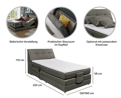 Concord 120x200 cm Boxspringbett mit Motor