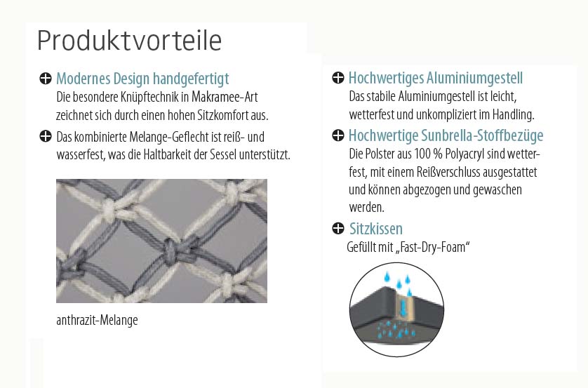 Seitenteil Lounge Mali 2-Sitzer rechts Anthrazit/Grau