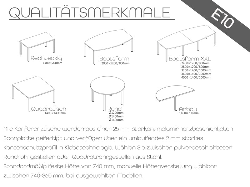 60427 E10 Gruppenarbeitsplatz inkl. Sichtschutzpaneel 10-teilig Schwarz