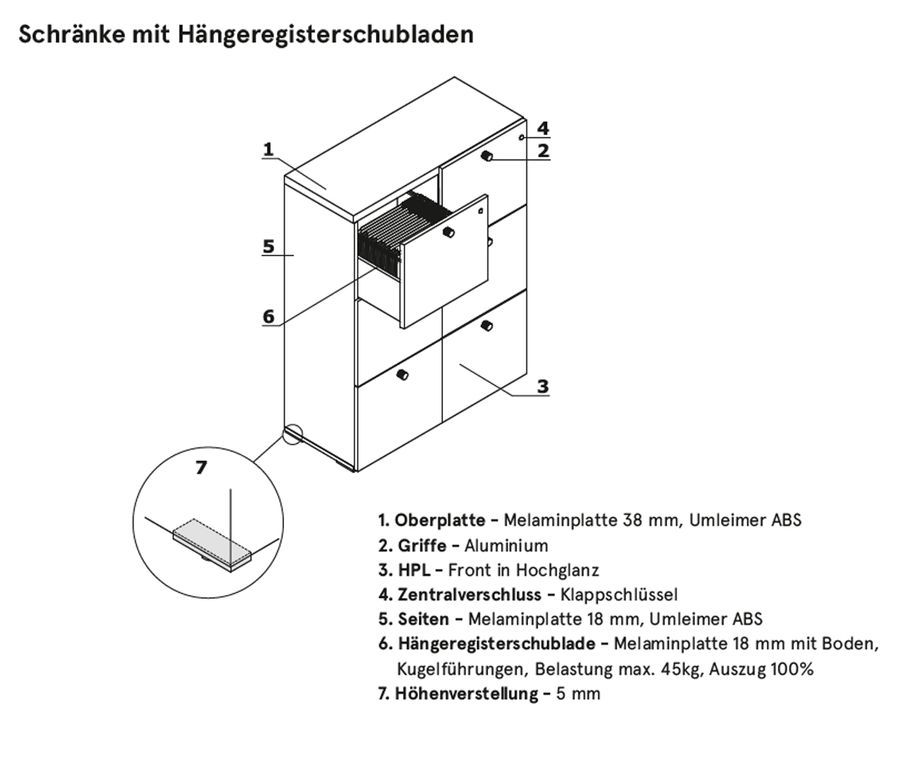 Mito Hängeregistraturschrank 3 OH Bernstein Eiche Matt