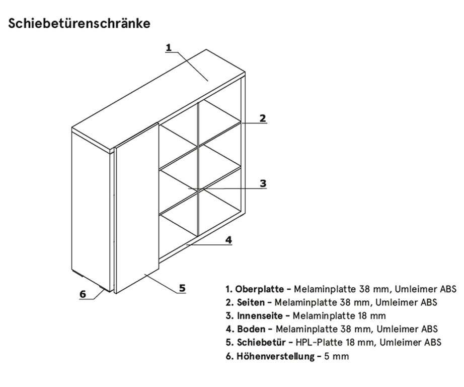 Mito Schiebetürenschrank 2 OH Bernstein Eiche Hochglanz