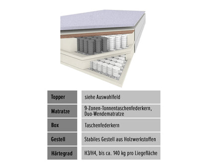 Licata Boxspringbett Doppelbett