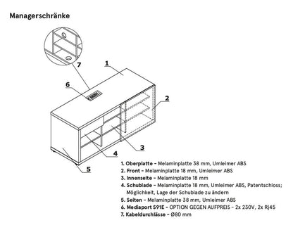 Mito Schiebetürenschrank 189 x 57 cm Sideboard Bernstein Eiche Hochglanz