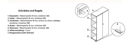 Mito Garderobenschrank Schwarz Matt