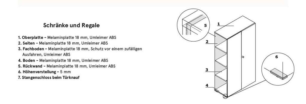 Mito Aktenschrank 5 OH Bernstein Eiche Hochglanz