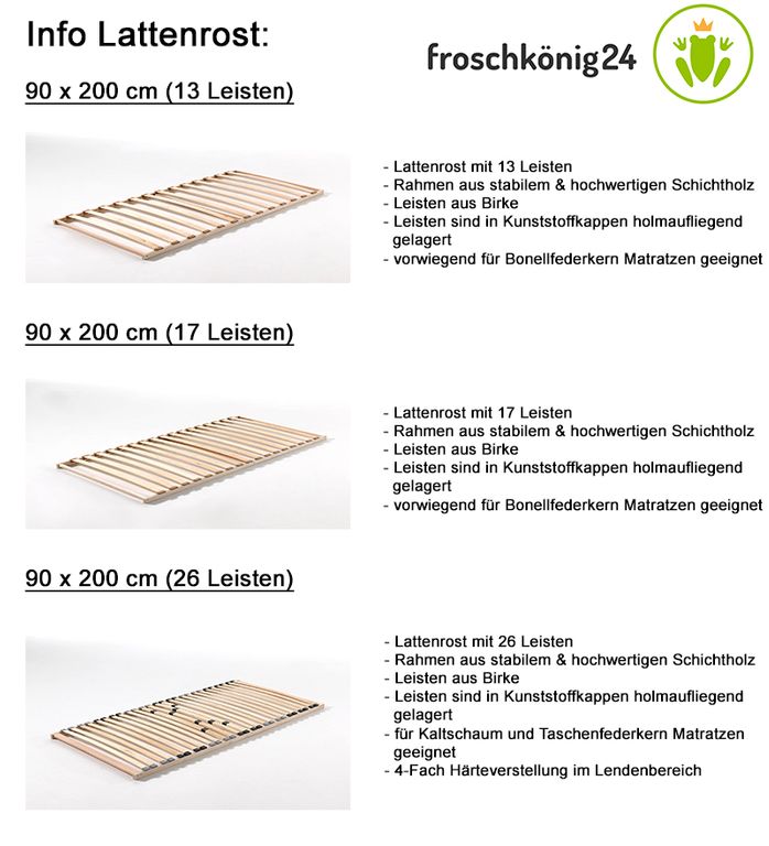 Amori Kinderzimmer Set 6-teilig Weiß - Froschkönig24