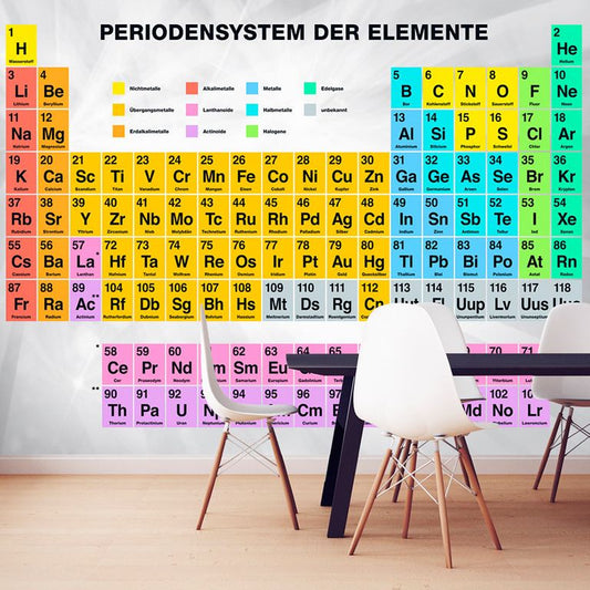 Fototapete - Periodensystem der Elemente